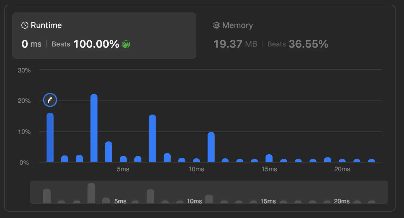 Three-pass submission result on LeetCode